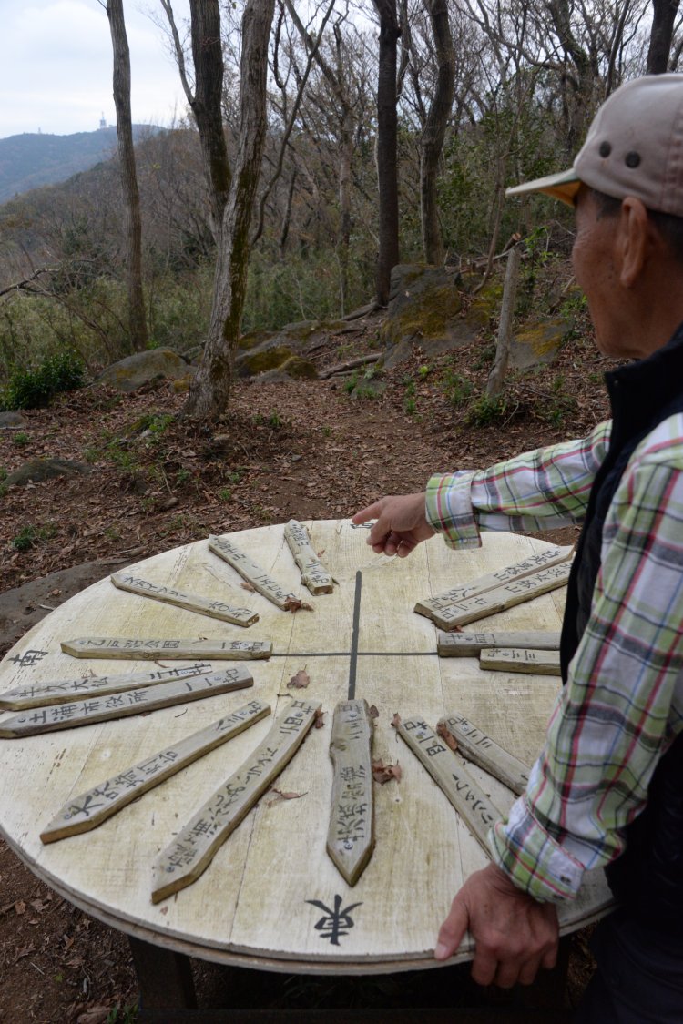筑波山や関東平野を望む標高361ｍの山頂。木の方位盤は手作り。