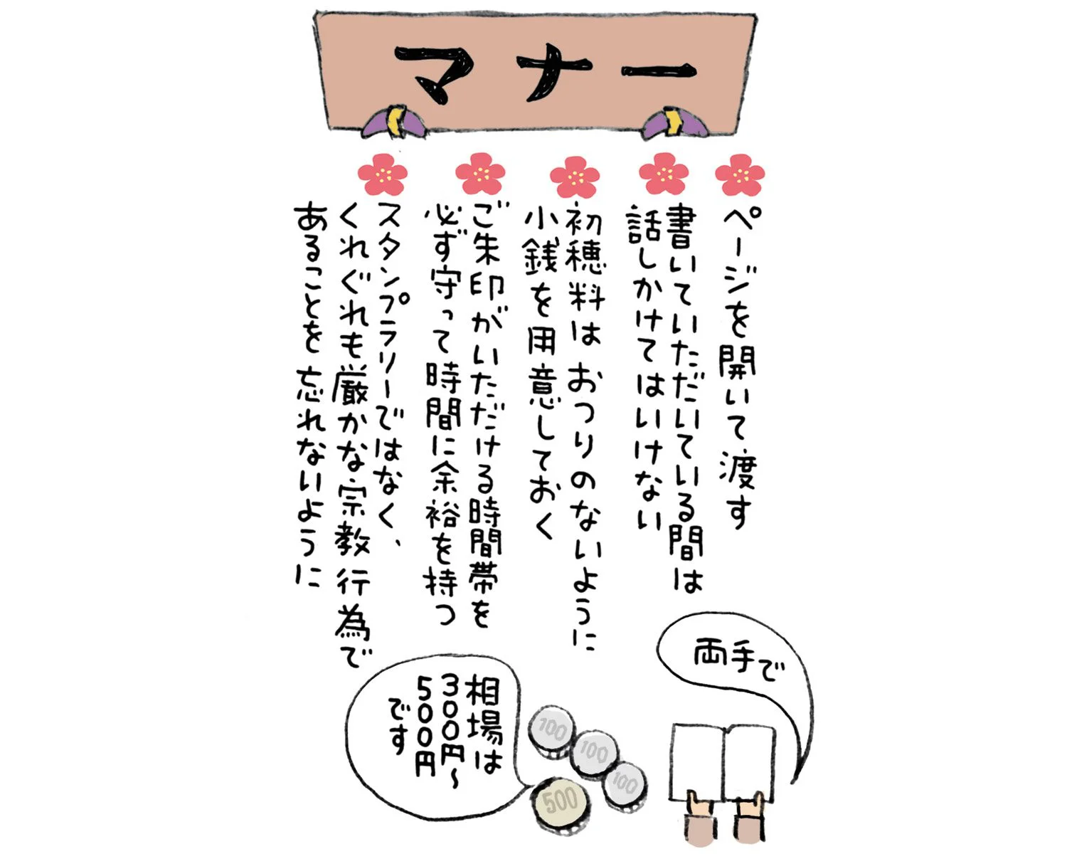 1月号の付録 ステキな御利益 御朱印帖 はこう使え 東京おもしろご朱印さんぽ さんたつ By 散歩の達人