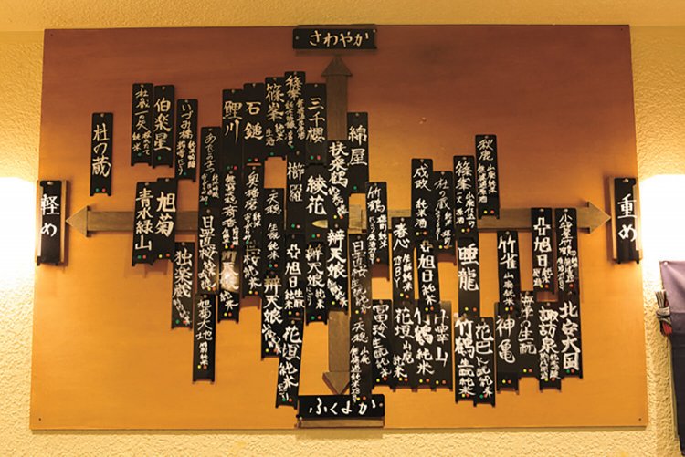 店内に掲げられた日本酒の味わい地図。燗酒から冷酒まで幅広い味をそろえ、銘柄は約40種類ほどある。
