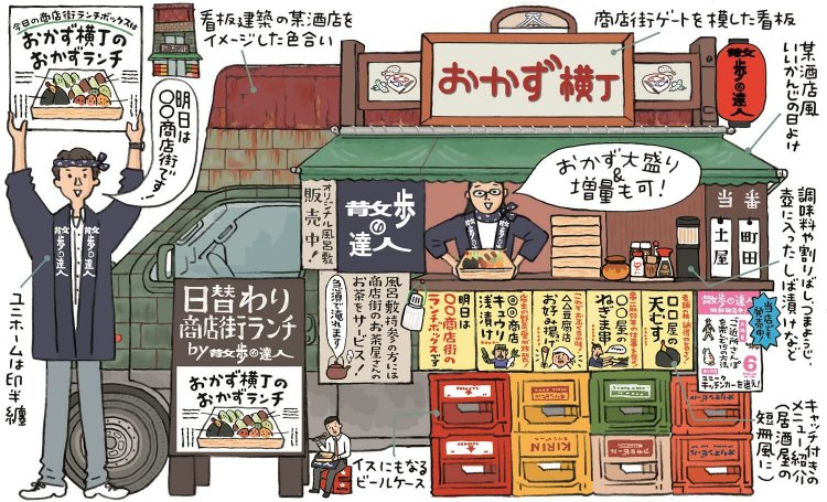 もしも『散歩の達人』がキッチンカーをつくるなら