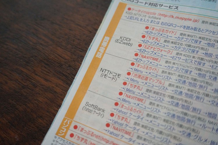 ページ内の案内もガラケー時代のものだった。