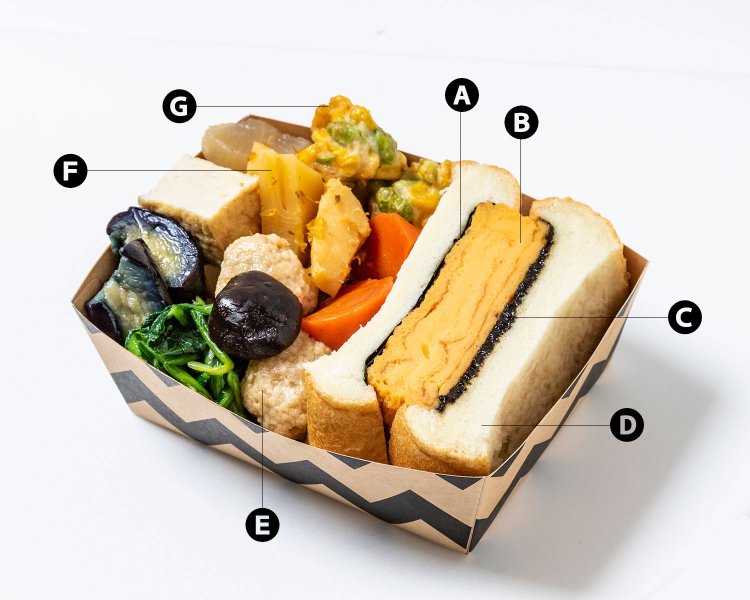 商店街ランチボックス チーム南