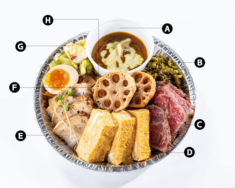 商店街ランチボックス チーム北