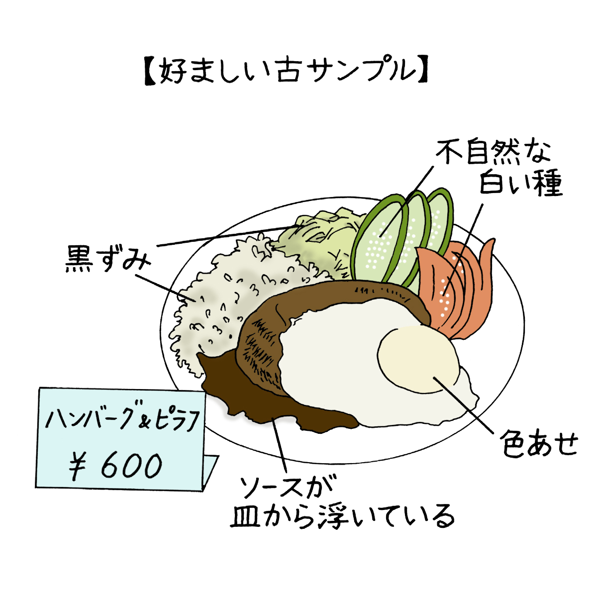 食品サンプル なぜ 作った？