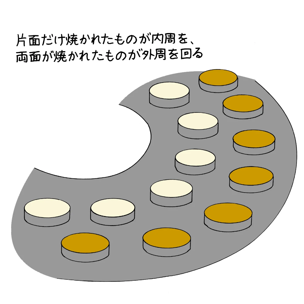 都まんじゅう とも ロンドン焼 とも呼ばれる 店先で製作過程を見られるお菓子について さんぽの壺 さんたつ By 散歩の達人