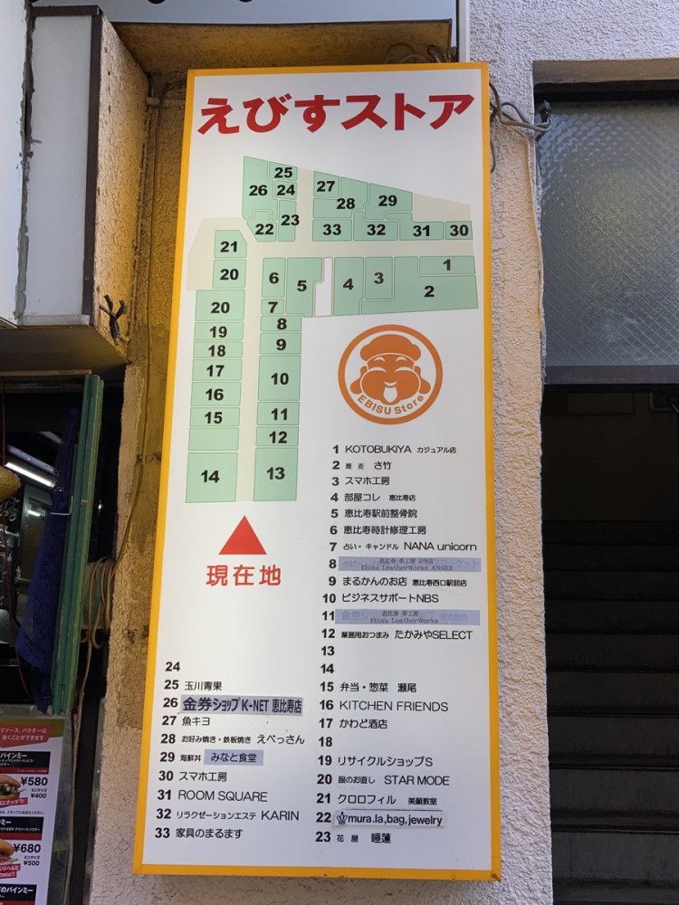 えびすストアはカギ型マーケット