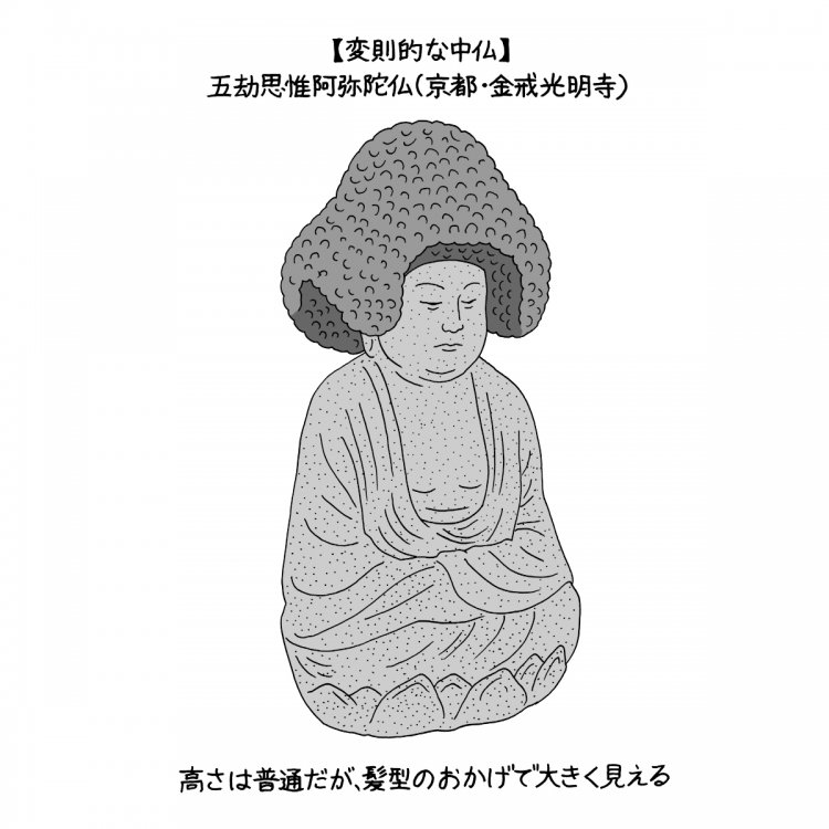 いろんな「大仏」を巡る旅と、味わい深い「中仏」との出会い