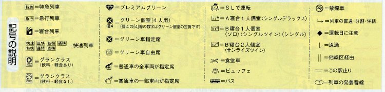 2021年。2021年の誌面では「プレミアムグリーン」や「グランクラス」のロゴが時代を象徴する。