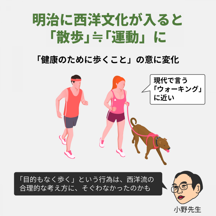 4コマことば図鑑　散歩