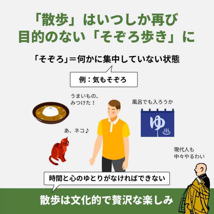 4コマことば図鑑　散歩