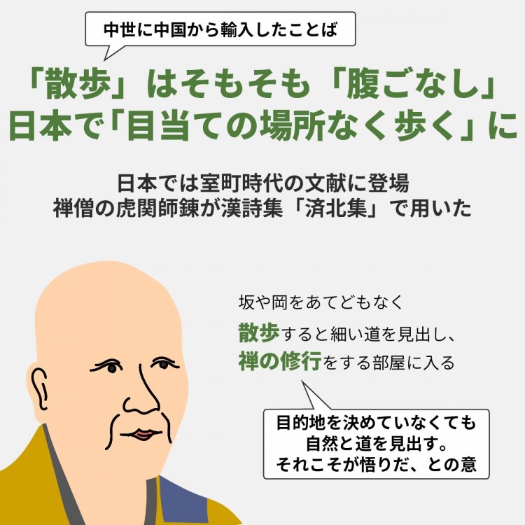 4コマことば図鑑　散歩