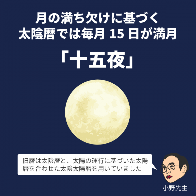 4コマことば図鑑　十五夜