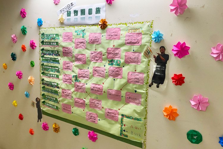 「A. インドア派」「B. アウトドア派」といった質問に答えることでおすすめの植物園を紹介してくれるチャート。