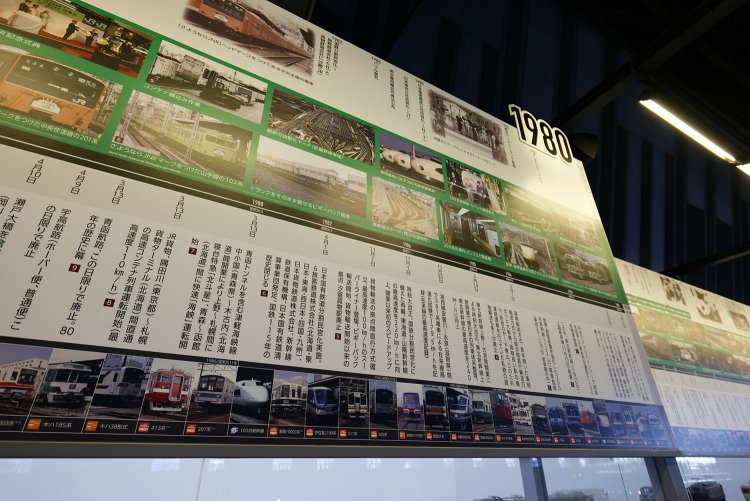 2F通路にある「鉄道車両年表」。