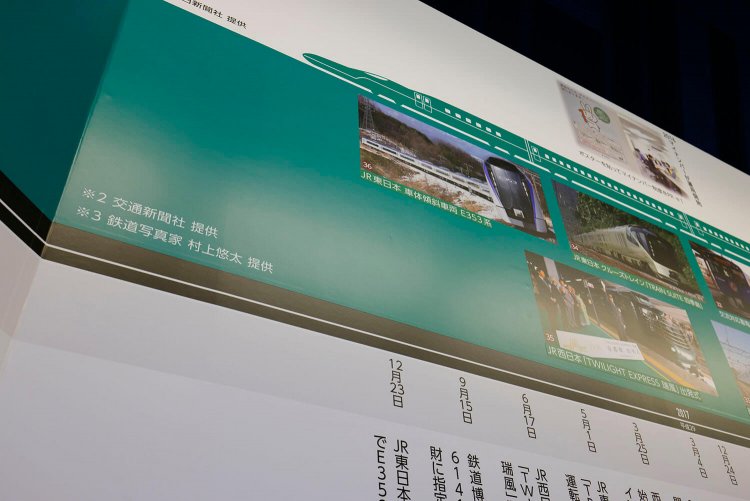 鉄道博物館鉄道車両年表クレジット