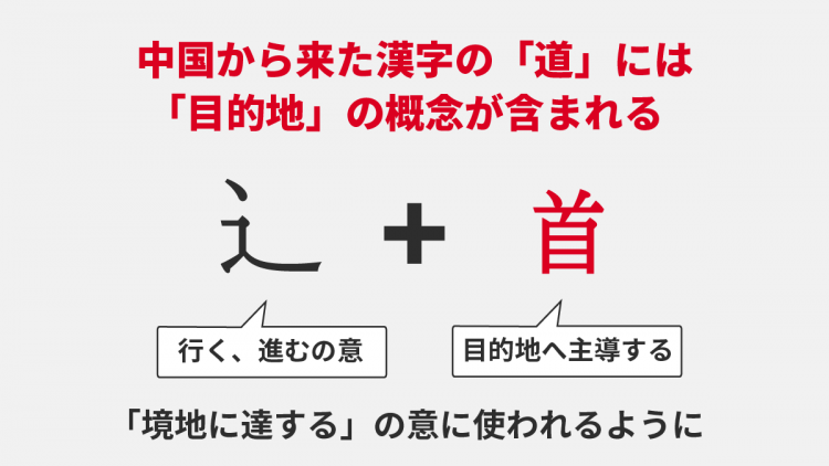 4コマことば図鑑　道