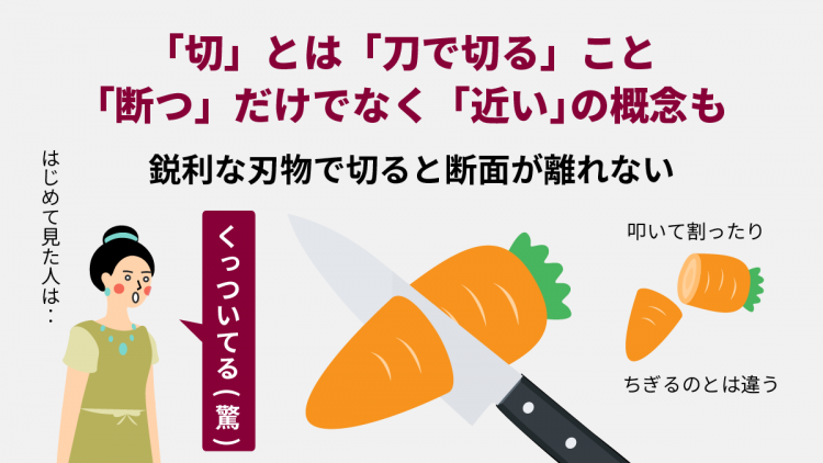 4コマことば図鑑　切ない