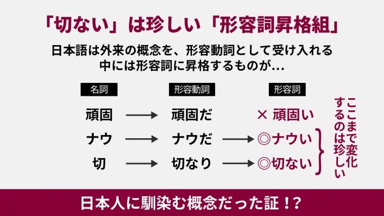 4コマことば図鑑　切ない