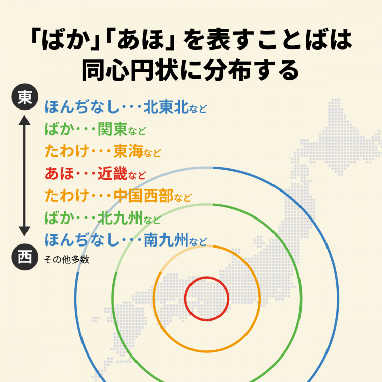 4コマことば図鑑