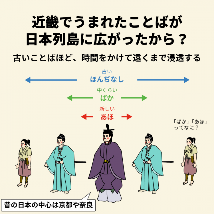 4コマことば図鑑