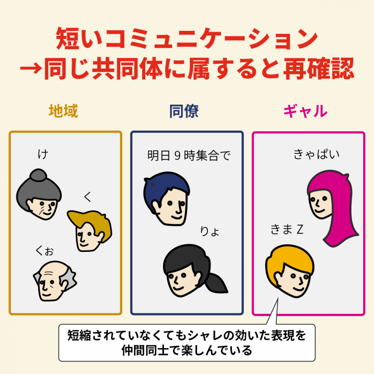 4コマことば図鑑