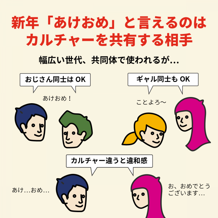 4コマことば図鑑