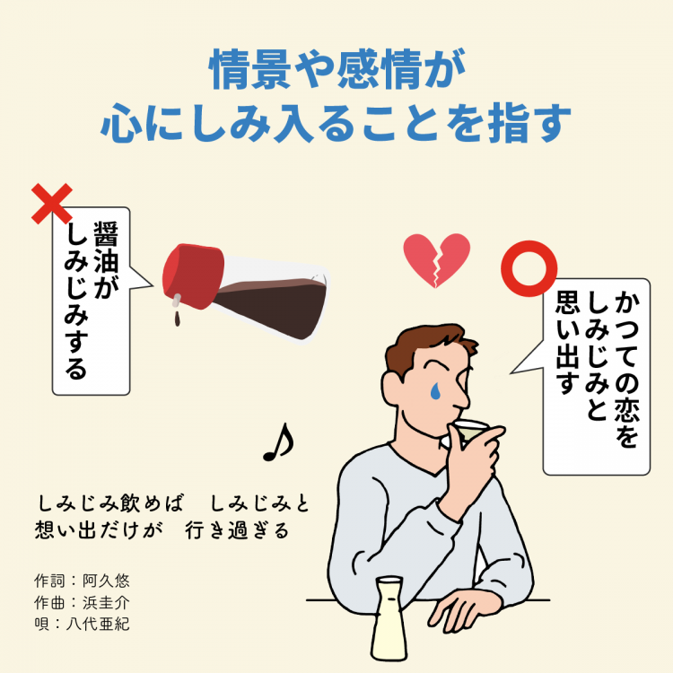 4コマことば図鑑