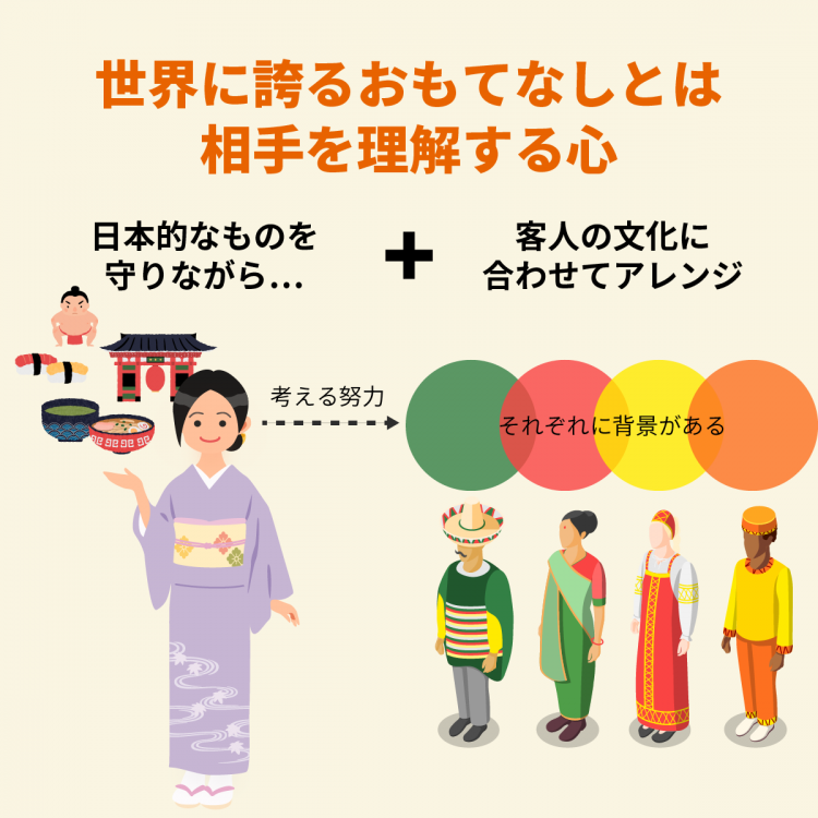 4コマことば図鑑