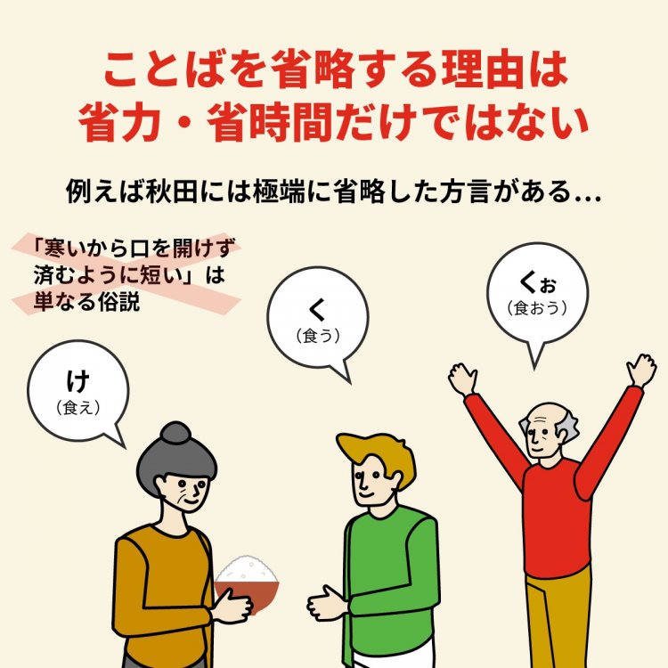 4コマことば図鑑