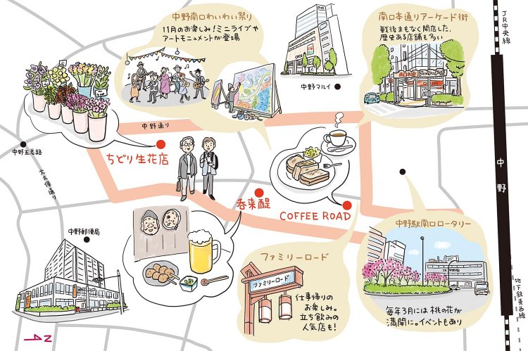 ピンクの道の内側が、中野南口駅前商店街の該当エリア。