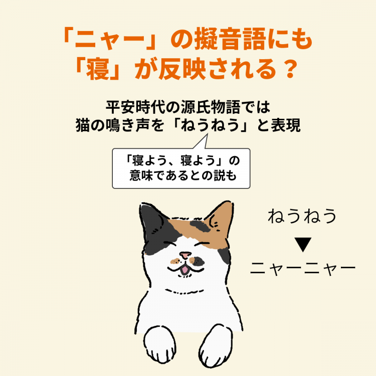 4コマことば図鑑　猫