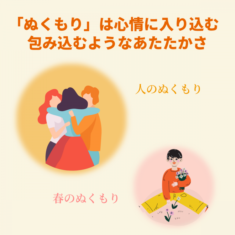 4コマことば図鑑 ぬくもり ぬくぬく