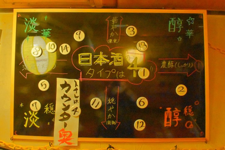 日本酒初心者に、とても便利な「日本酒MAP」。