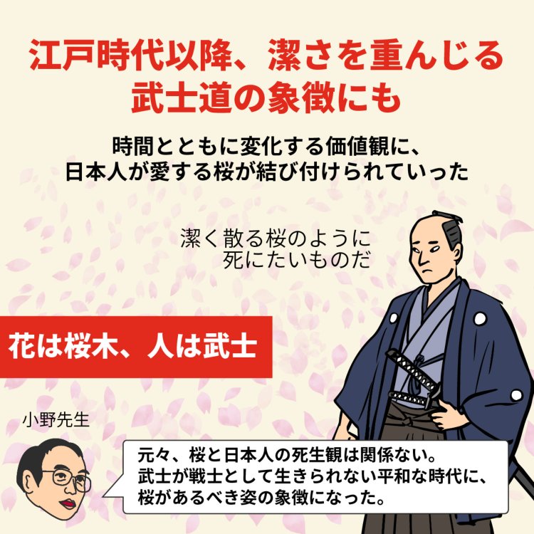 4コマことば図鑑