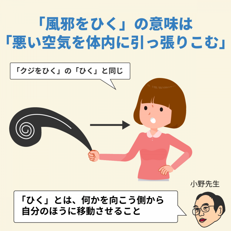 4コマことば図鑑　風邪