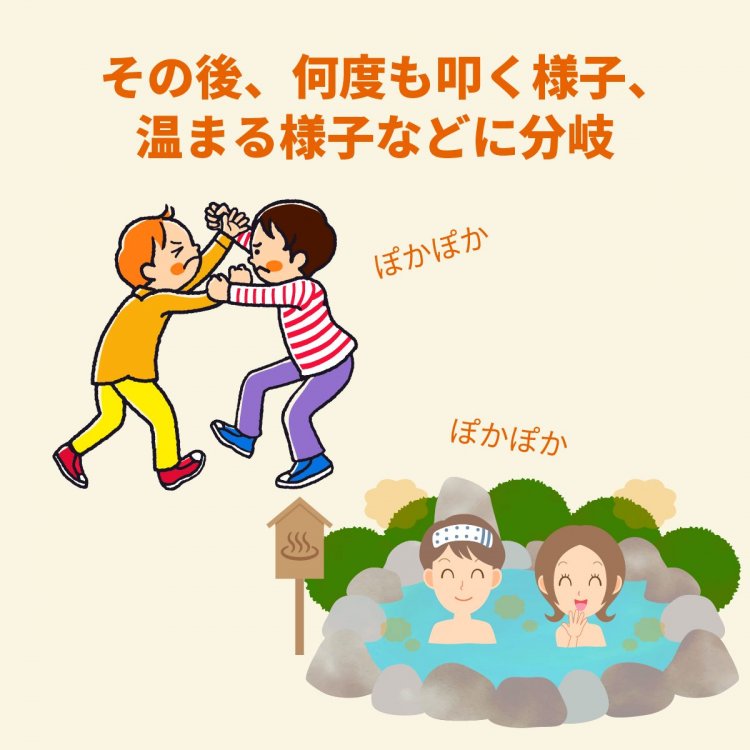 4コマことば図鑑　ぽかぽか