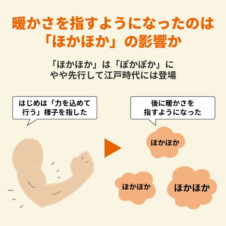 4コマことば図鑑　ぽかぽか