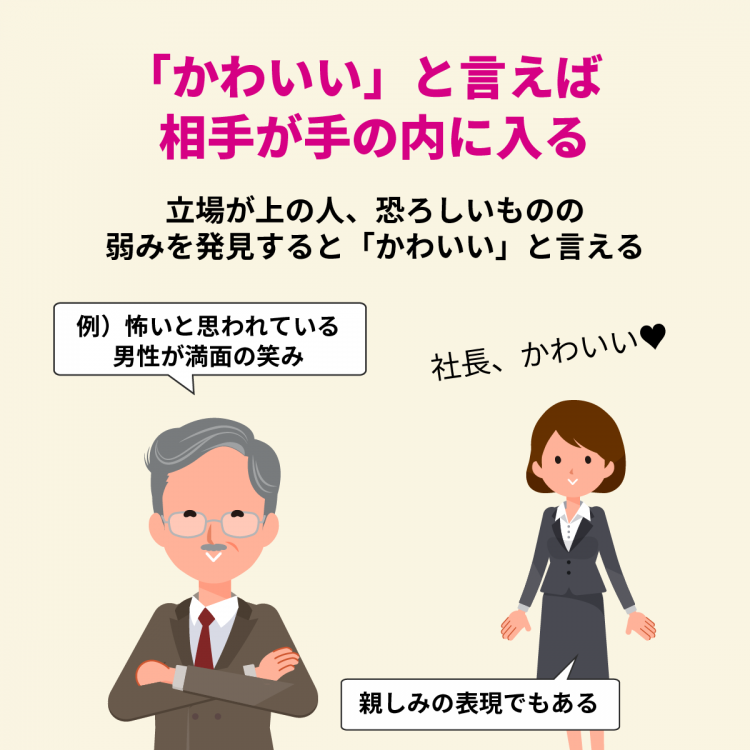 4コマことば図鑑　かわいい