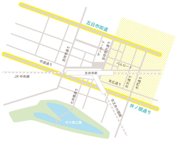 武蔵野市「吉祥寺グランドデザイン2020」を元に作成。右上の黄色のエリアがイーストサイド。