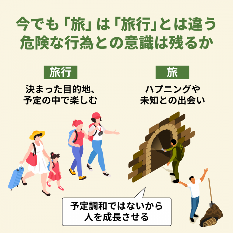 4コマことば図鑑