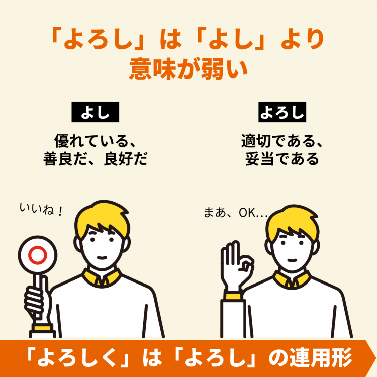 4コマことば図鑑