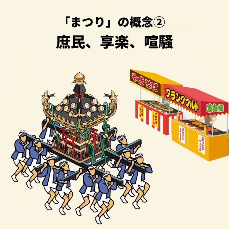 4コマことば図鑑　まつり