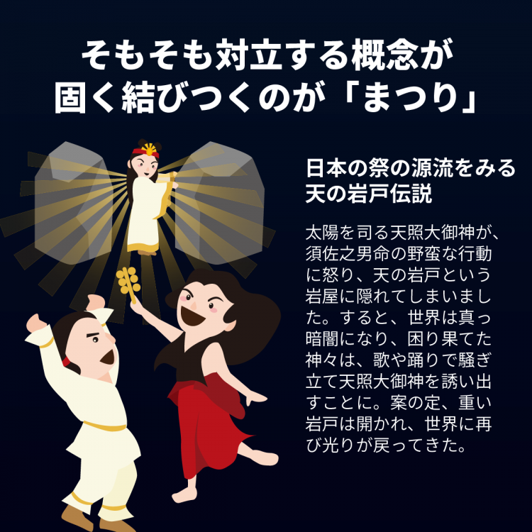 4コマことば図鑑　まつり