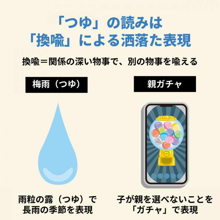 4コマことば図鑑　梅雨