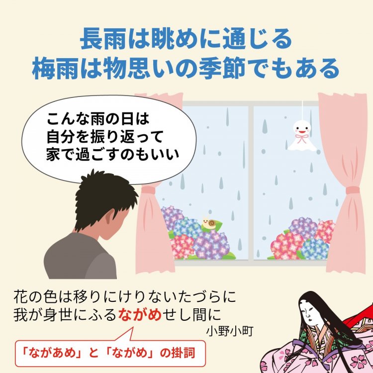 4コマことば図鑑　梅雨