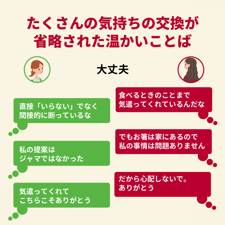 4コマことば図鑑　大丈夫