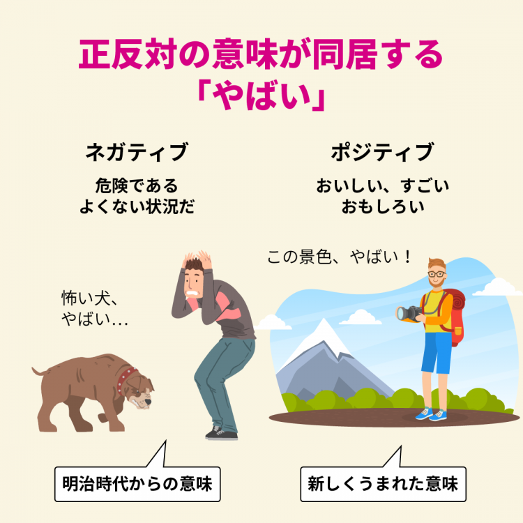 4コマことば図鑑　やばい