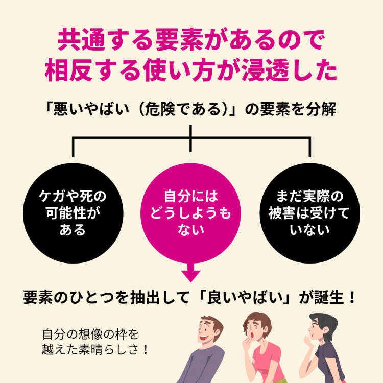 4コマことば図鑑　やばい