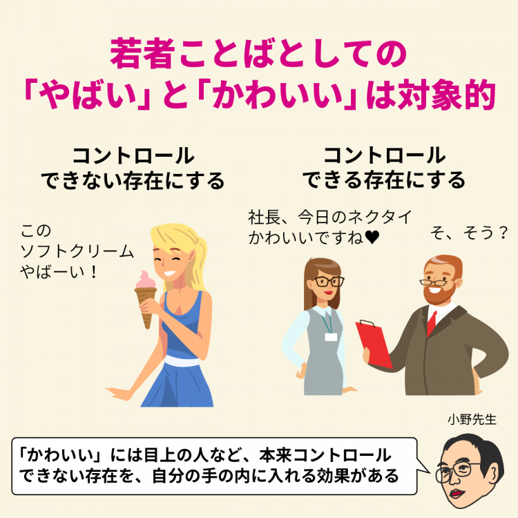 4コマことば図鑑　やばい