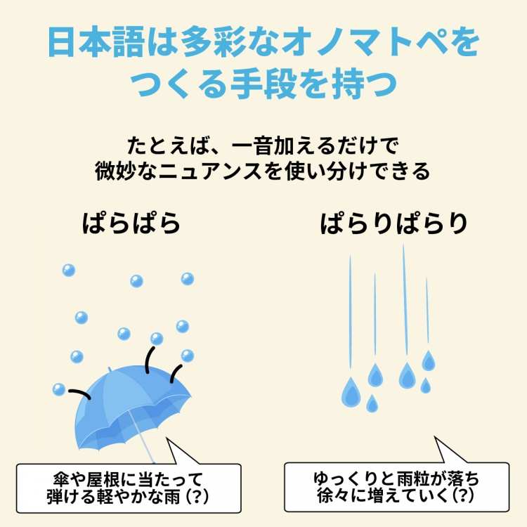 4コマことば図鑑　雨のオノマトペ